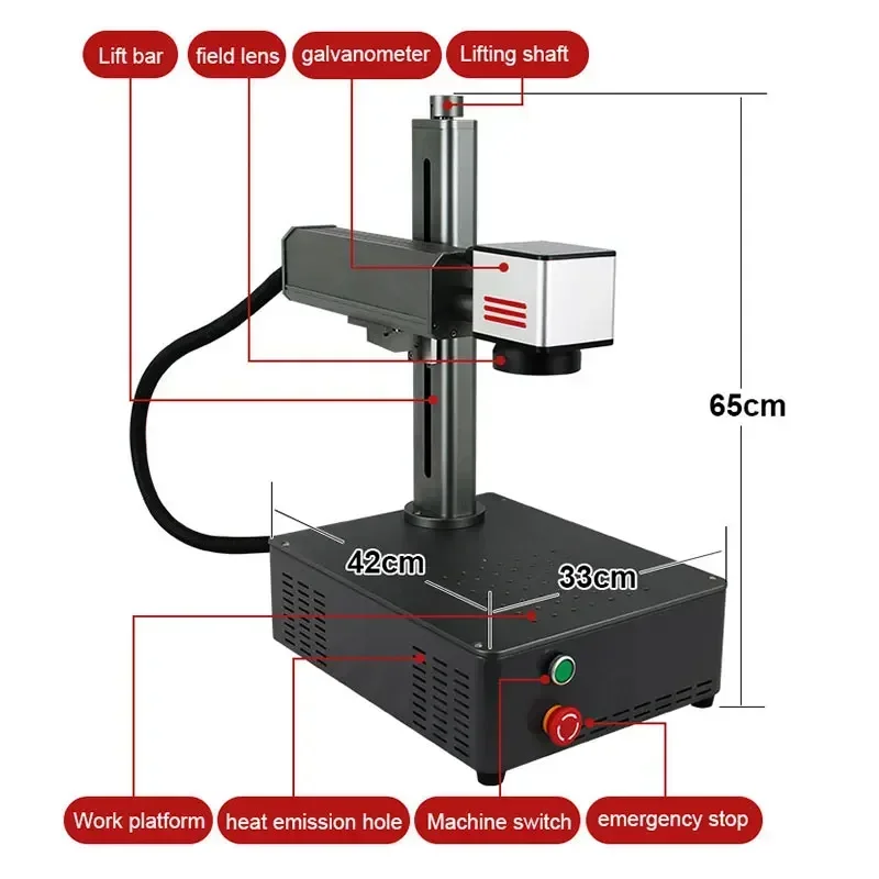 20W 30W Mini Impresora Masaüst - Industrial Laser Marking Machine incelemesi ve fiyatı