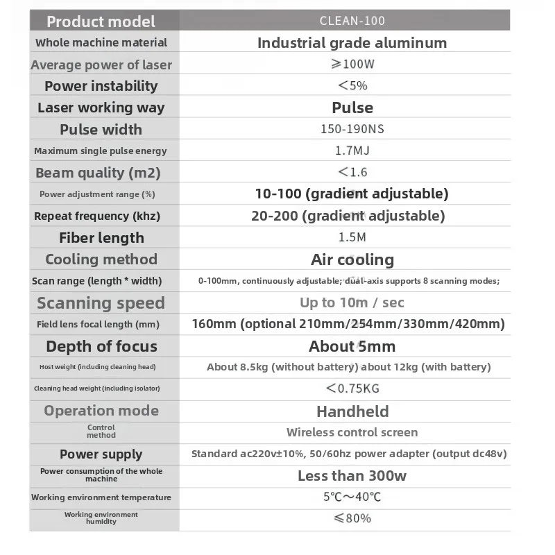 Sırt Çantası Tipi, Taşınabilir - Industrial Laser Cleaning Equipment incelemesi ve fiyatı