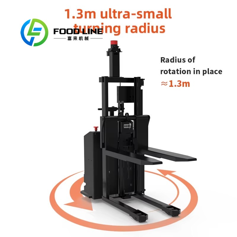 Forklift Robot, Akıllı Lazer D - Industrial Laser Guide incelemesi ve fiyatı