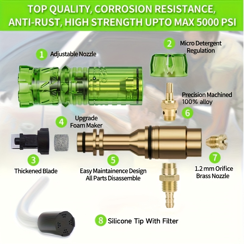 Basınçlı Yıkama Alüminyum Köpü - Laser Nozzle Ceramic incelemesi ve fiyatı