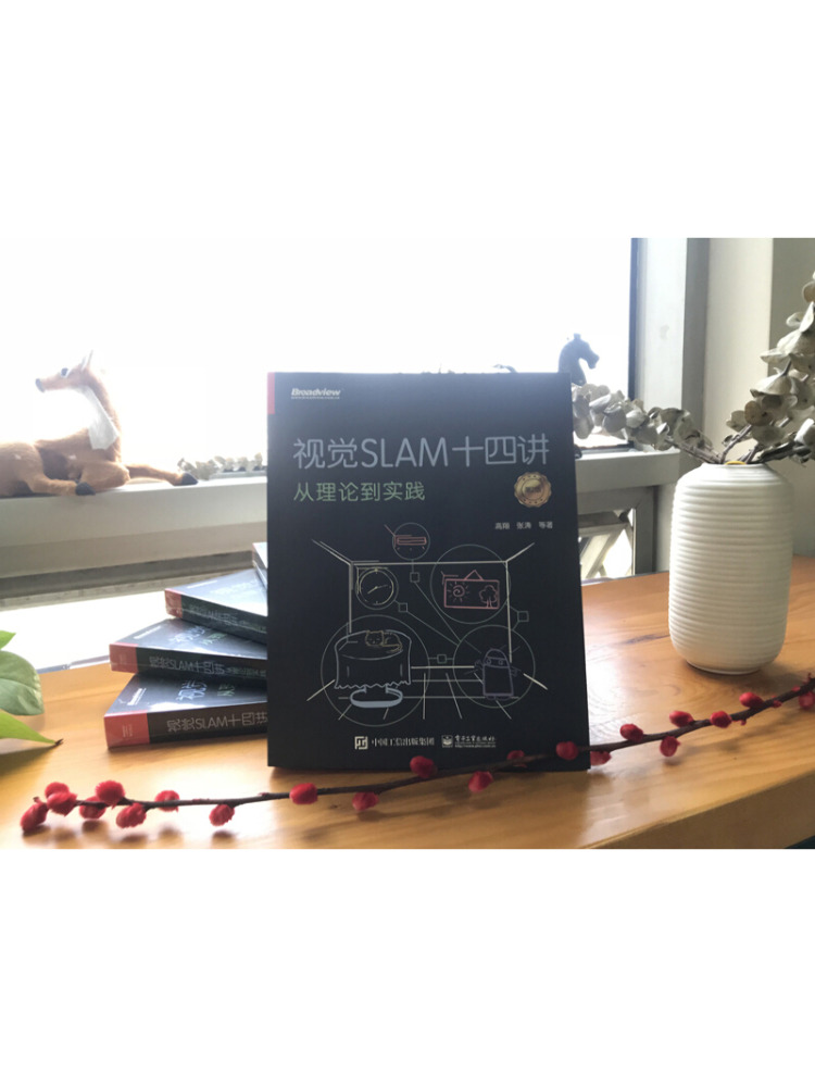 Kitap-Winshare Teoriden Pratiğ - Industrial Visual incelemesi ve fiyatı