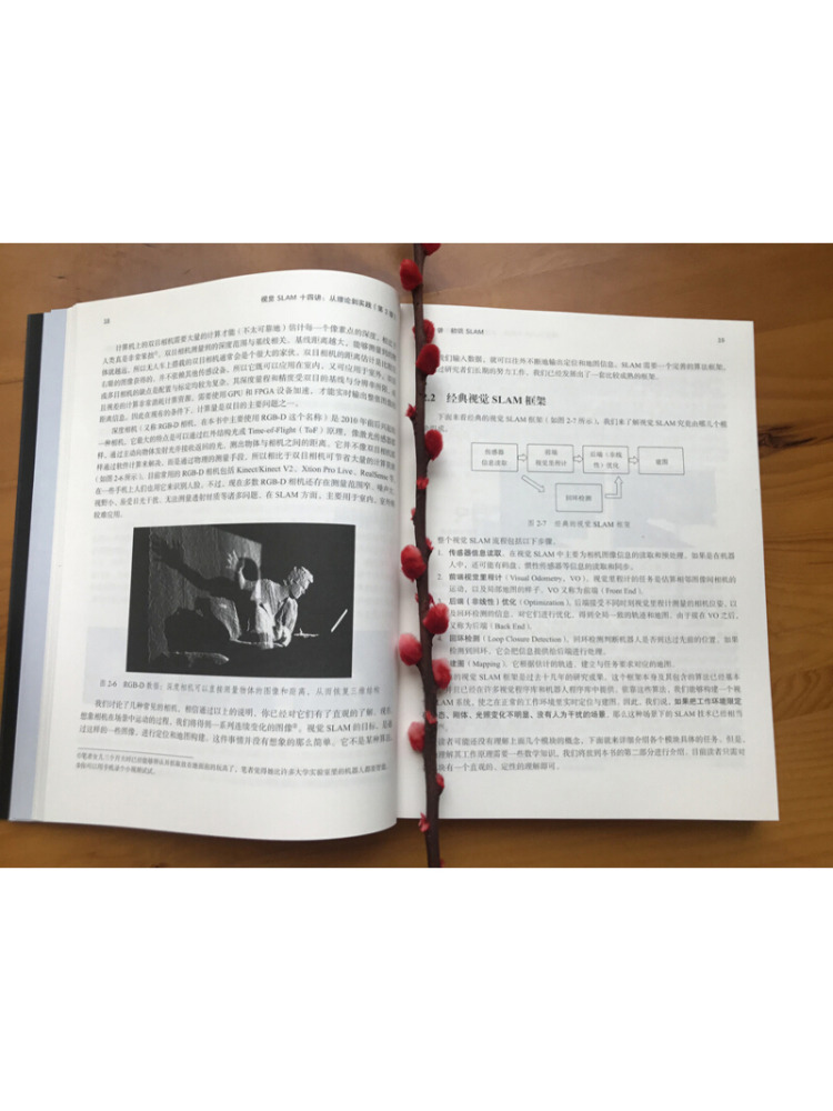 Kitap-Winshare Teoriden Pratiğ - Industrial Visual incelemesi ve fiyatı