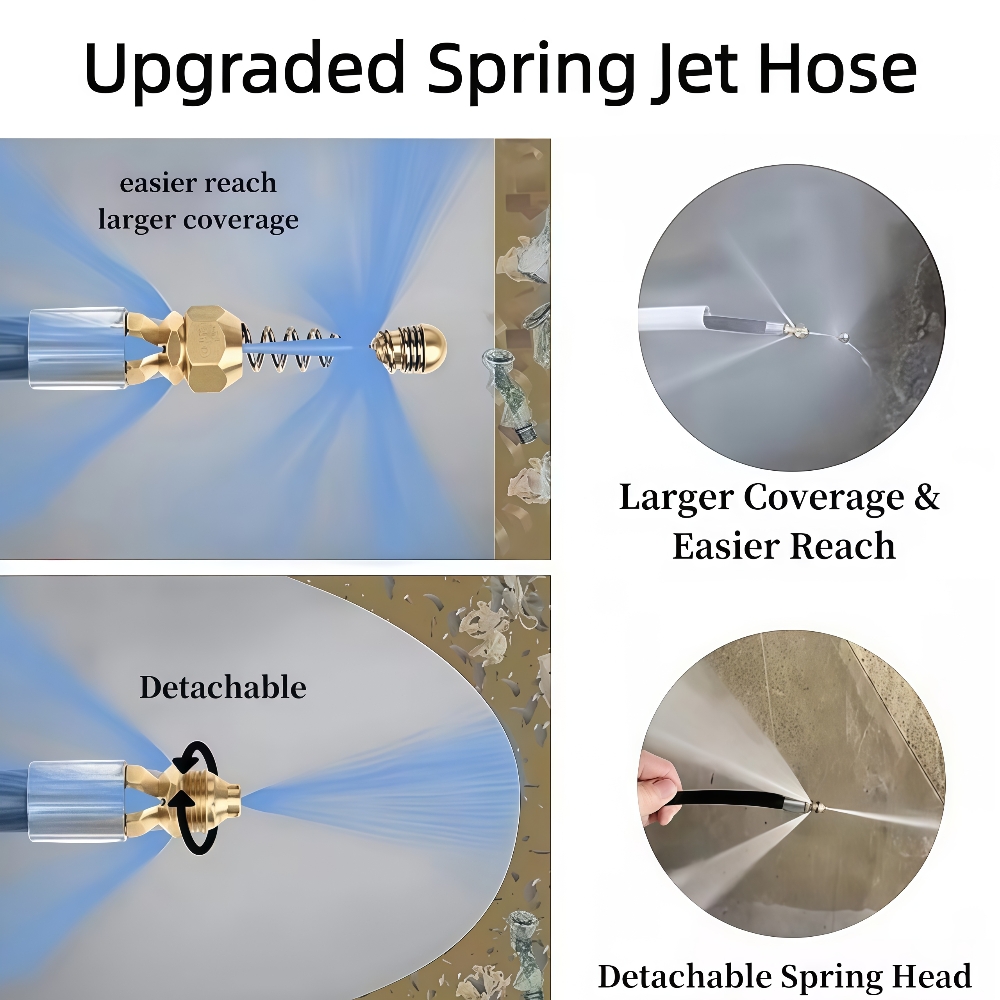 5 ~ 50m Basınçlı Yıkayıcı Kana - Laser Nozzle Ceramic incelemesi ve fiyatı