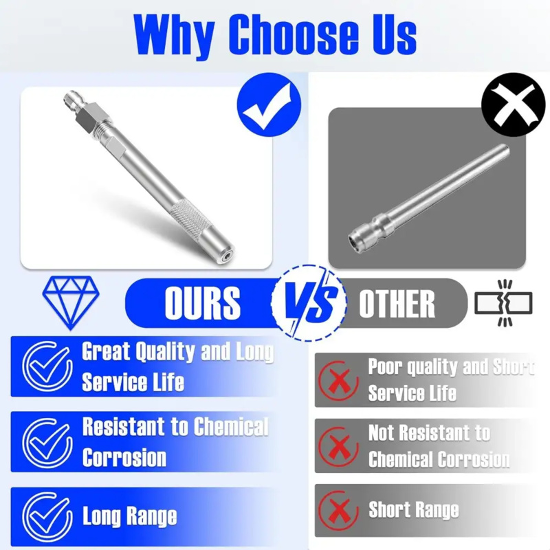 Yüksek Basınçlı Yıkama Nozulu  - Laser Nozzle Ceramic incelemesi ve fiyatı
